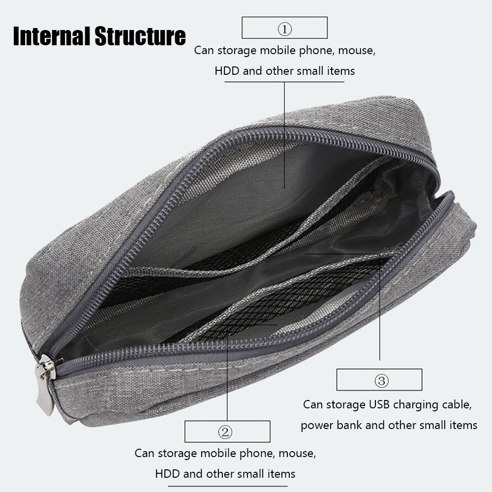 Travel Organizer HDD Gadget De - Travel Accessories Organizer Bag review and price